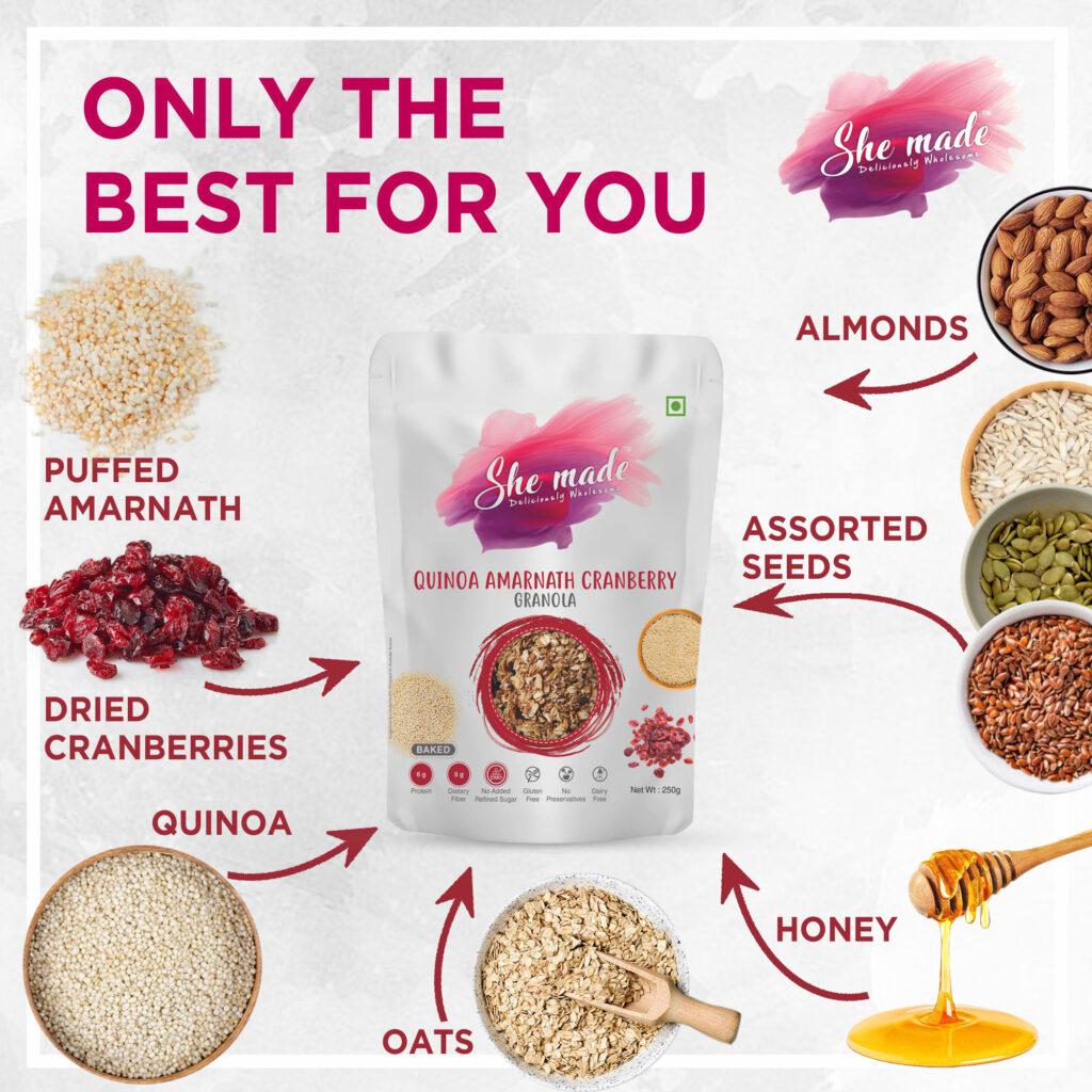 Quinoa Amaranth Granola Shemade Foods she made food